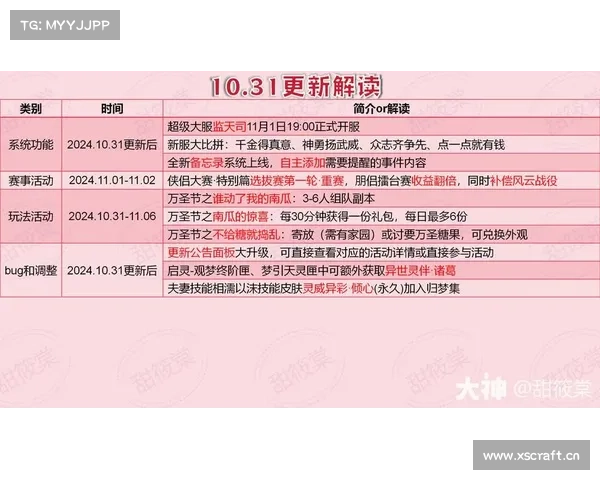 灵主之灵伴羁绊:携手征战异世奇缘 灵主之灵伴羁绊:携手征战异世奇缘