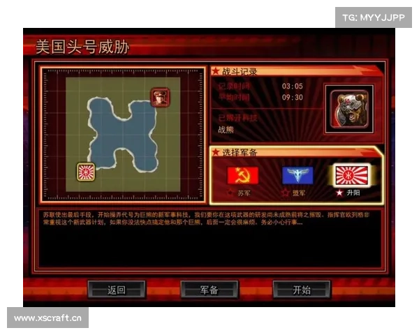红警战役:全开地图,揭秘中心设置 红警战役:全开地图,揭秘中心设置