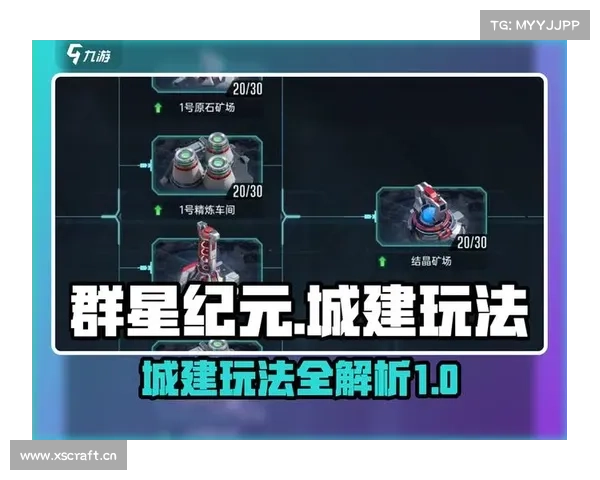 纪元:换区玩法大揭秘 纪元:换区玩法大揭秘